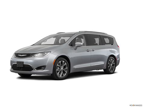 2017 Chrysler Pacifica - Limited