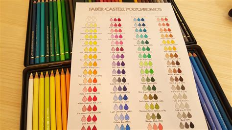 I Got My Faber Castell Polychromos 60 Pencil Set Two Weeks Ago The