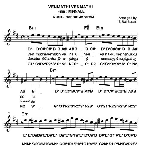 It's difficult for me to sum up all songs in this answer. Tamil Song Piano Notes Venmathi Venmathi Minnale | Piano Keyboard Notes for Hindi Songs