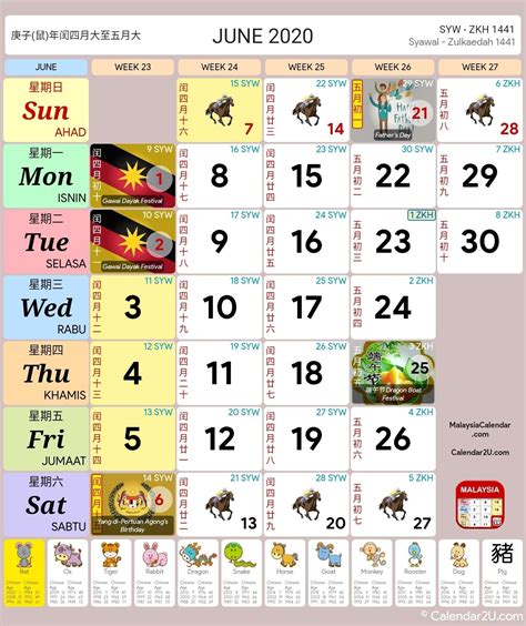 Extraordinary Malaysia Calendar 2020 Include School Holiday Calendars
