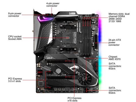 Msi Mpg X570 Gaming Pro Carbon Wifi Amd Motherboard