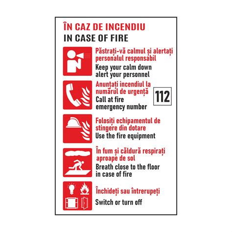 Indicator Psi Plan De Evacuare In Caz De Urgenta Si Incendiu Emagro