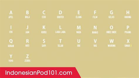 Learn All Indonesian Alphabet In 2 Minutes How To Read And Write