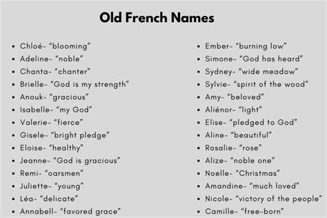 210 Cool Old French Names With Meanings 2024