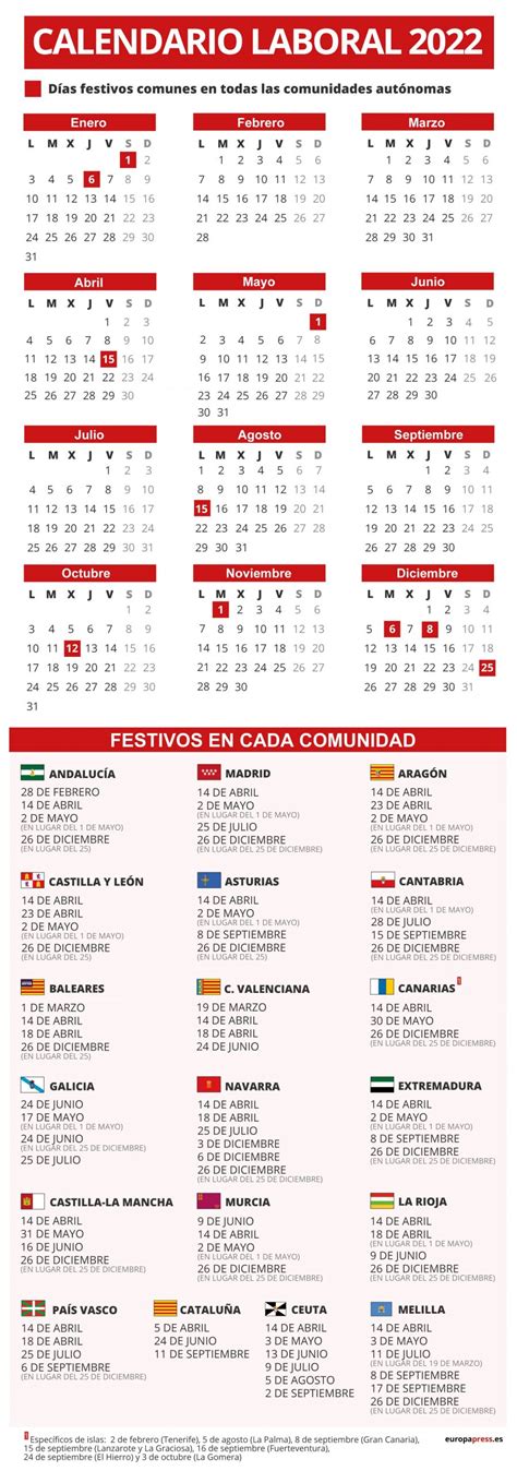 El Boe Publica El Calendario Laboral De 2022 Que Recoge 8 Festivos
