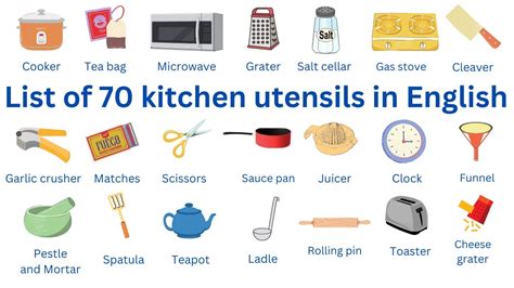 List Of 70 Essential Kitchen Utensils In English English Vocabulary
