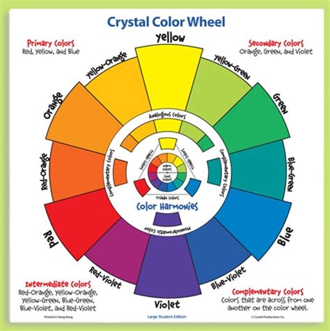 American Educational Crystal Color Wheel Large Student