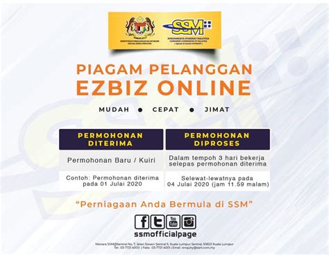 Akta pemberi pinjam wang 1951 pindaan 2011 akta 400 akta keselamatan dalam negeri penggal 133 akta keselamatan dalam negeri akta pemegang amanah 1949 akta imigresen 1959 63 pindaan 2002 bahasa melayu akta jual surat perjanjian jual beli tanah singkat akta pendidikan 1996 akta 550 akta pemberi pinjam. Contoh Senarai Nama Syarikat Enterprise : Proses Buka ...