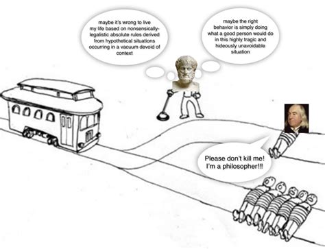 Trolley The Trolley Problem Know Your Meme