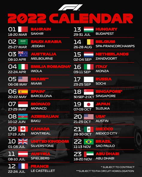 F1 Kalender 23