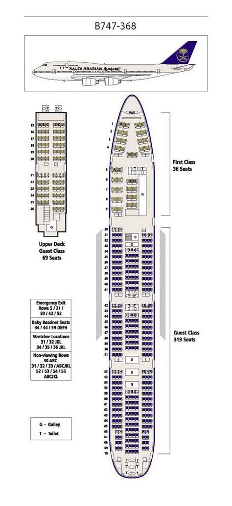 Saudi Arabian Airlines Boeing 747 300 Aircraft Seating Chart Boeing
