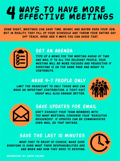 4 Ways To Have More Effective Meetings [infographic] Effective Meetings Infographic Effective