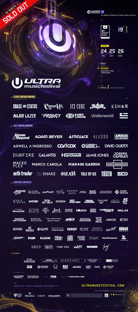 Ultra Music Festival Unveils Phase Two Lineup Road To Ultra Colombia