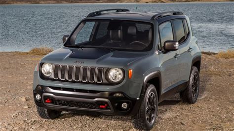 Jeep Renegade 2017 Car Review Youtube