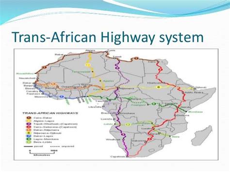 4 Major Transport Projects That Would Connect The Whole Of Africa