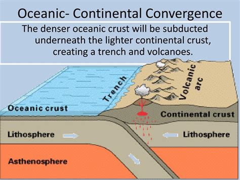 Ppt Tectonic Plates Powerpoint Presentation Free Download Id2281109