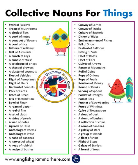 Here is most important 100 examples of collective nouns 68.anthology of prose. Collective Nouns For Things in English - English Grammar Here