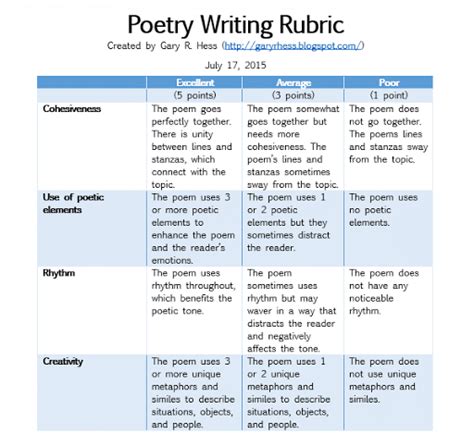 We did not find results for: Creative Writing Poem Rubric ‒ Personification Poetry ...