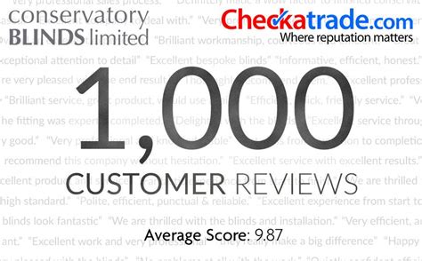 We Have Achieved Over 1000 Reviews On Checkatrade