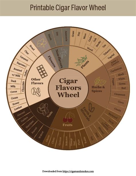 Downloads Cigars And Smokes