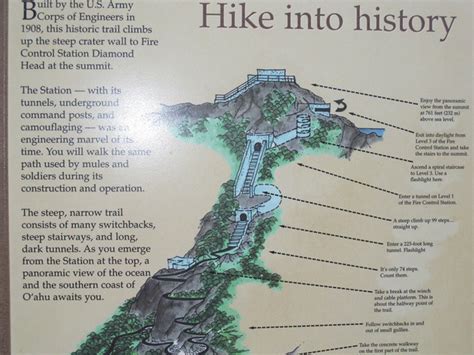 Map Of Diamond Head Hike Flickr Photo Sharing