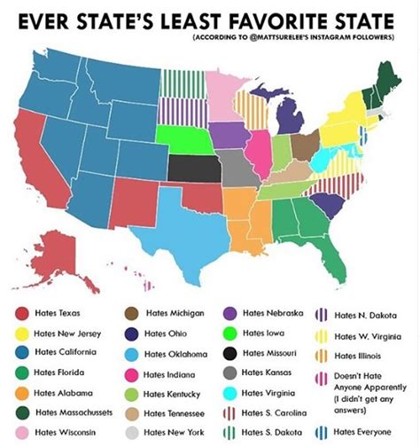 Which States Hate Texas And Which State Does Texas Hate
