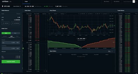 It feels quite weird writing this in 2021… but litecoin definitely belongs in the top 10 cryptocurrencies to buy in 2021. Best Bitcoin Exchange South Africa - Top Exchange Revealed