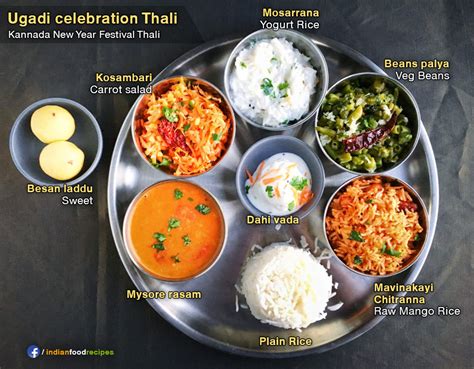 Traditional Karnataka Thali12 Recipe Step By Step Indian Food Recipes