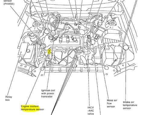 Whether you're looking for a specific item or to. 2004 Nissan xterra starter diagram