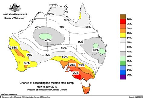 Awf Climate Outlook Spring 2012 The Australian Weather Forum