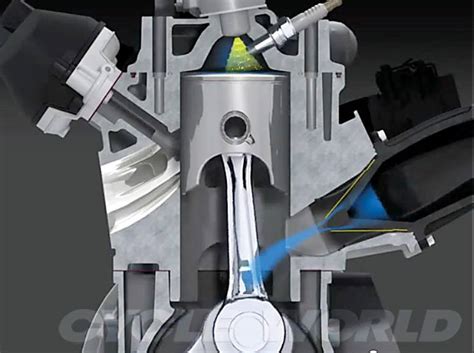 Husqvarna's fe line consists of 250, 350, 450, and 501 offerings. Husqvarna Two Stroke Street Legal Direct Injected Dual ...