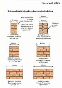Brick Dimensions Chart Uk Work Pinterest Bricks And Charts