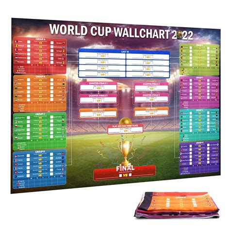 World Cup Wall Chart Poster 24x36 Ph