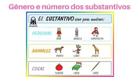 Gênero No Espanhol E Número Dos Substantivos Revisão Da Língua Espanhola