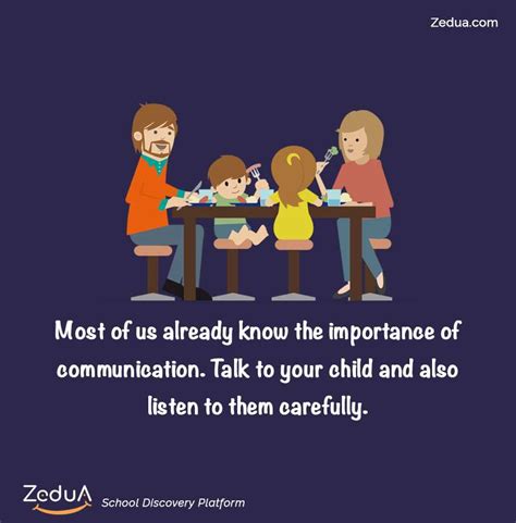 Importance Of Parent Child Communication General Parenting Tips