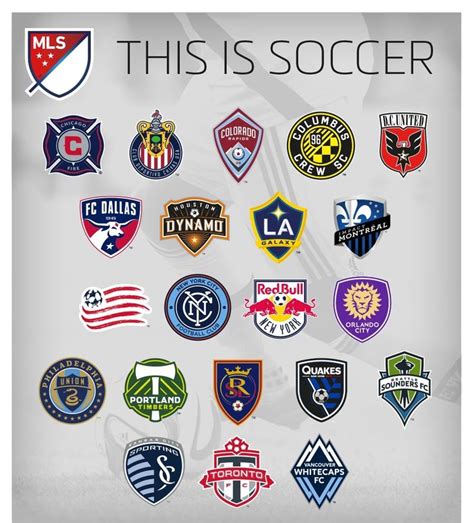 Major League Soccer October 2014 Soccer Badges Pinterest Major