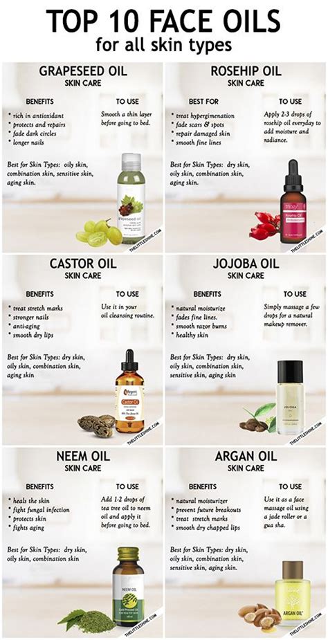 Face Oils Natural Skin Care Diy Diy Natural Products Anti Aging Skin
