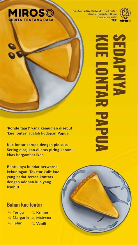 Kue Lontar Akulturasi Kuliner Komplit Dari Bumi Cenderawasih