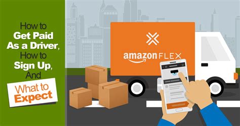 Please review the faq below for any possible questions you might have. Amazon Flex: How to Get Paid As a Driver, How to Sign Up ...