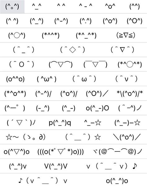 Emoji Faces Keyboard Symbols Smile Symbols Vector Ima