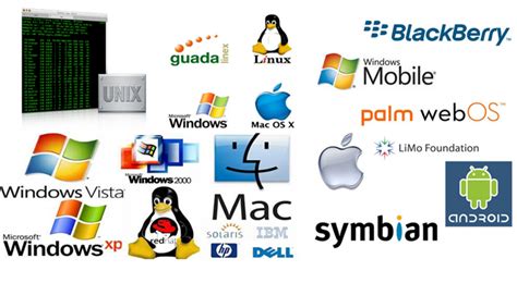 Historia De Los Sistemas Operativos Evolucion Windows Y Más