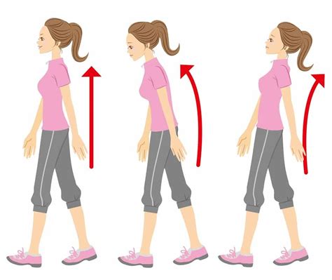 Alignment Is More Than Just Good Posture Set Physical Therapy