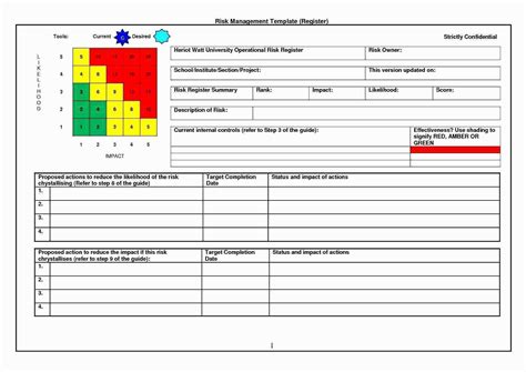 Risk Management Log Template Excel Templates Mtq5nzgy Resume Examples
