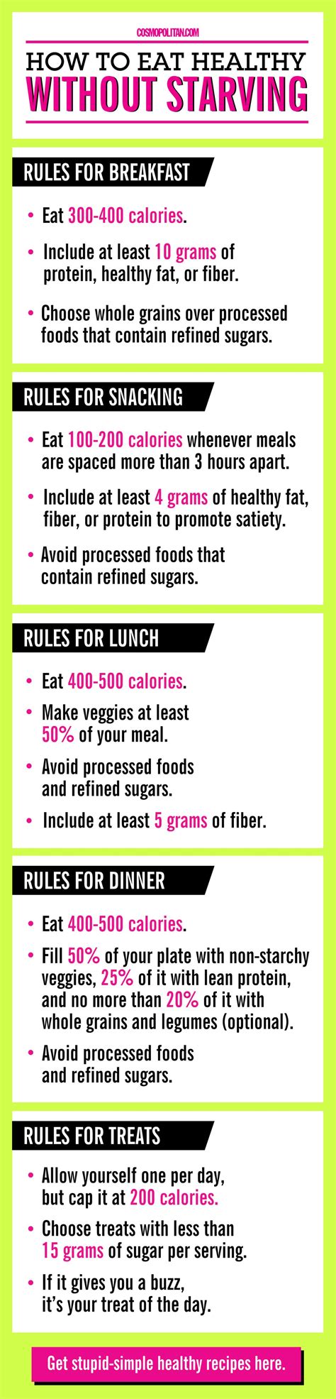 Health And Fitness 16 Healthy Eating Rules You Should Always Follow