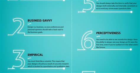 Infographics Infographic For Personality Traits Qualities A Good Designer “must Have”