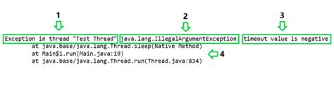 Cómo resolver IllegalArgumentException en Java Barcelona Geeks
