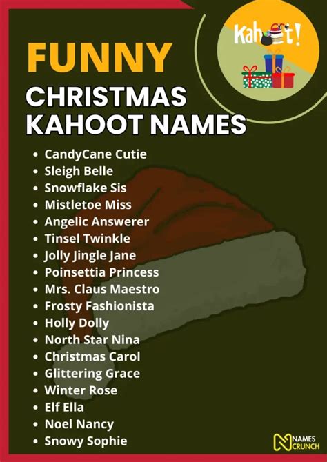 Funny Christmas Kahoot Name Ideas Names Crunch
