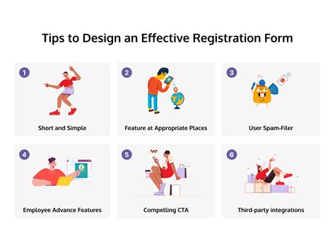 Registration Forms 101 Use Cases Free Template And More