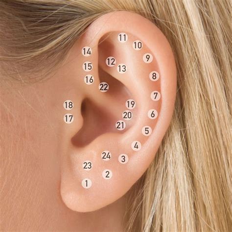 13 Best Places To Get Piercing Ideas
