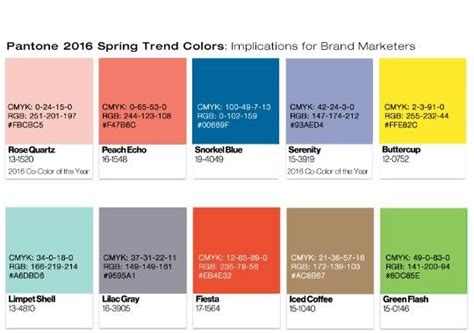 Panton 2016 Color Trends Summer Color Trends Color